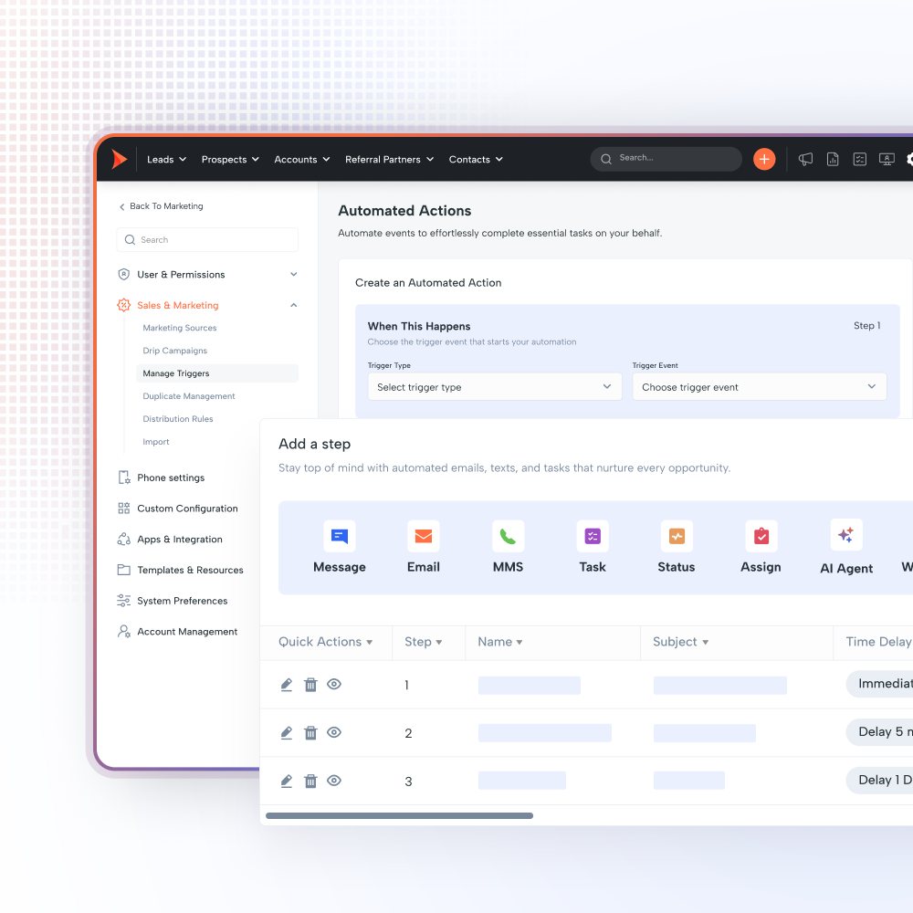 Shape campaign management: the Automated Actions builder under sales and marketing settings, choosing a trigger event and adding steps such as message, email, MMS, task, status, assign and AI agent, with per-step time delays.