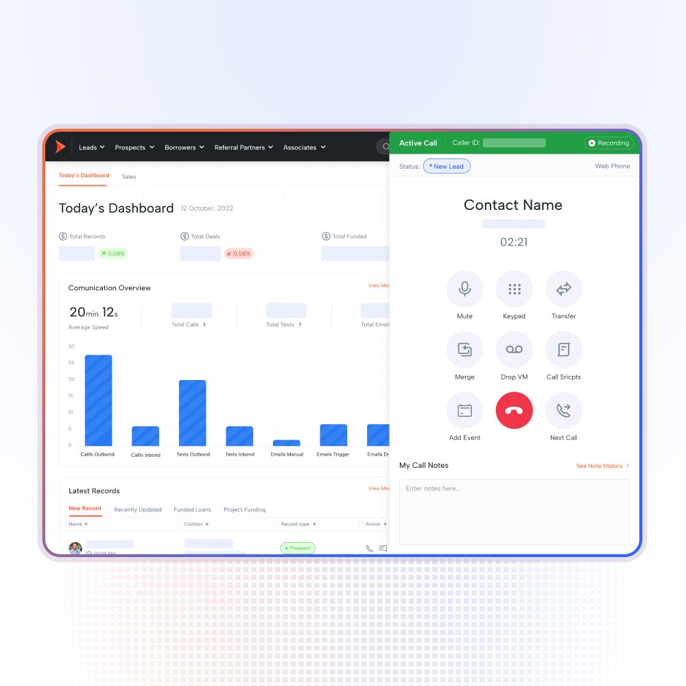 Shape dialer: an active call panel with recording indicator, call timer and controls for mute, keypad, transfer, merge, drop voicemail, call scripts and next call, plus a call notes field, over a dashboard showing a communication overview of calls, texts and emails.