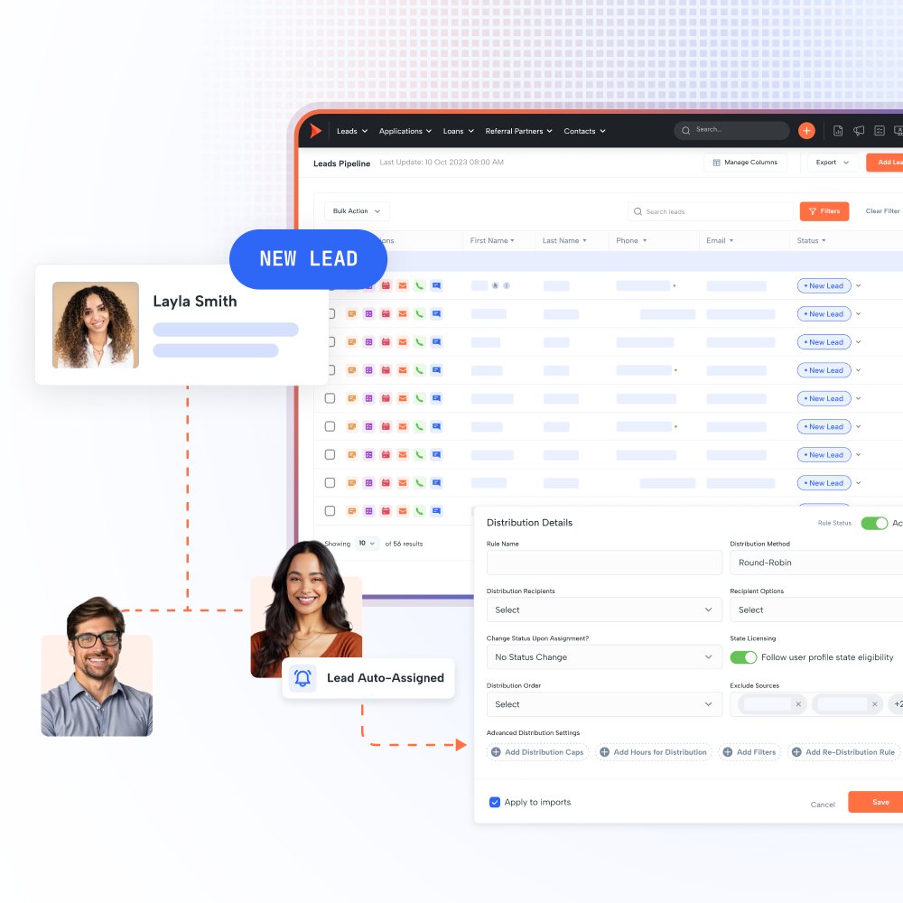 Shape lead distribution: a Distribution Details rule panel setting round-robin method, recipients, state licensing and distribution order, with a new lead being auto-assigned to a rep from the Leads Pipeline.