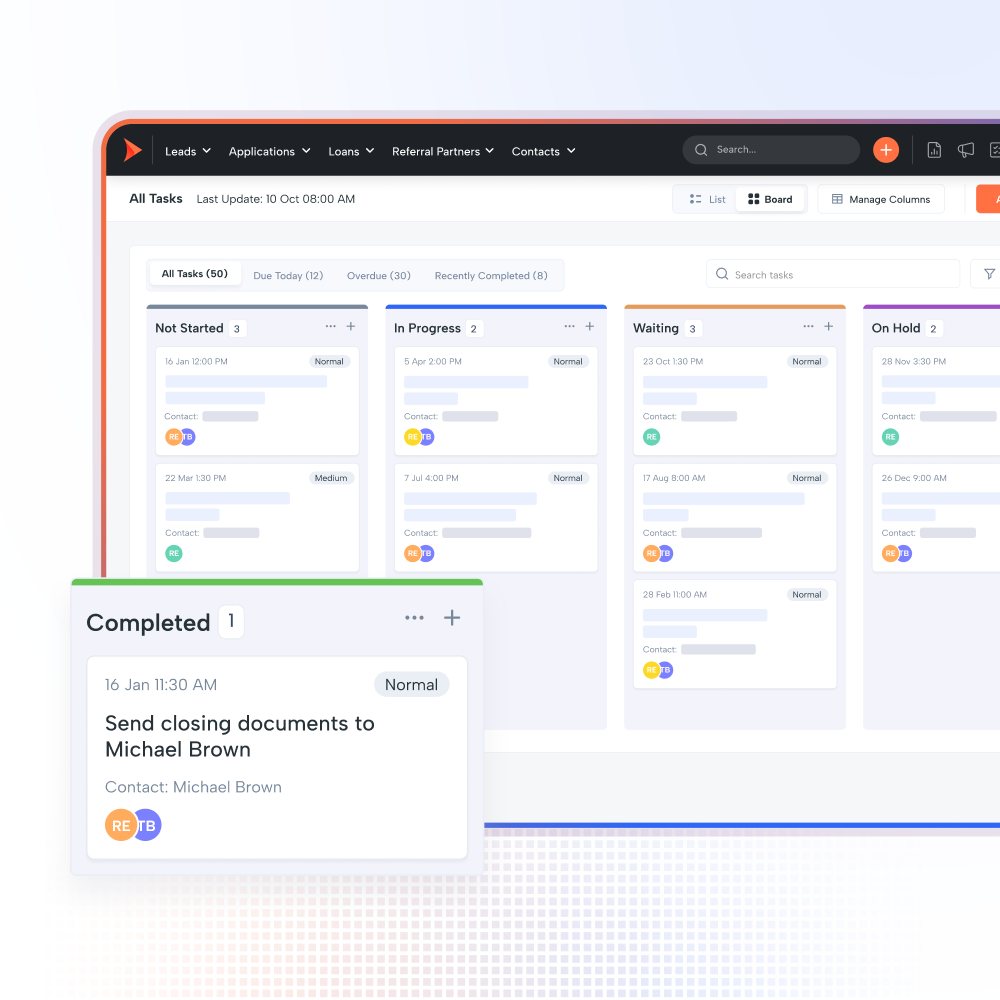 Shape task management: an All Tasks board view with columns for Not Started, In Progress, Waiting, On Hold and Completed, each card showing a due date, priority, linked contact and assignees.