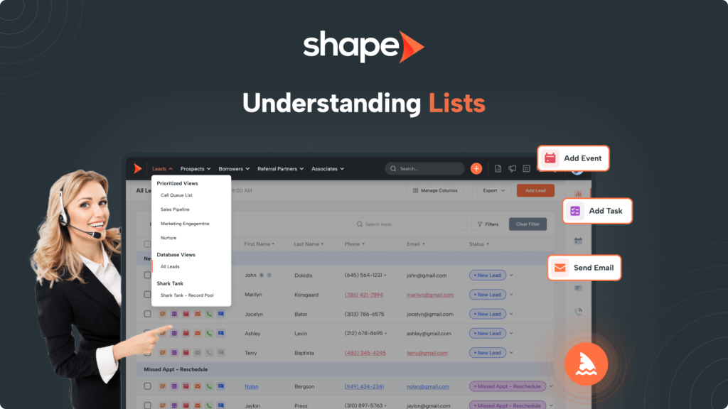 Understanding lists by set shape.