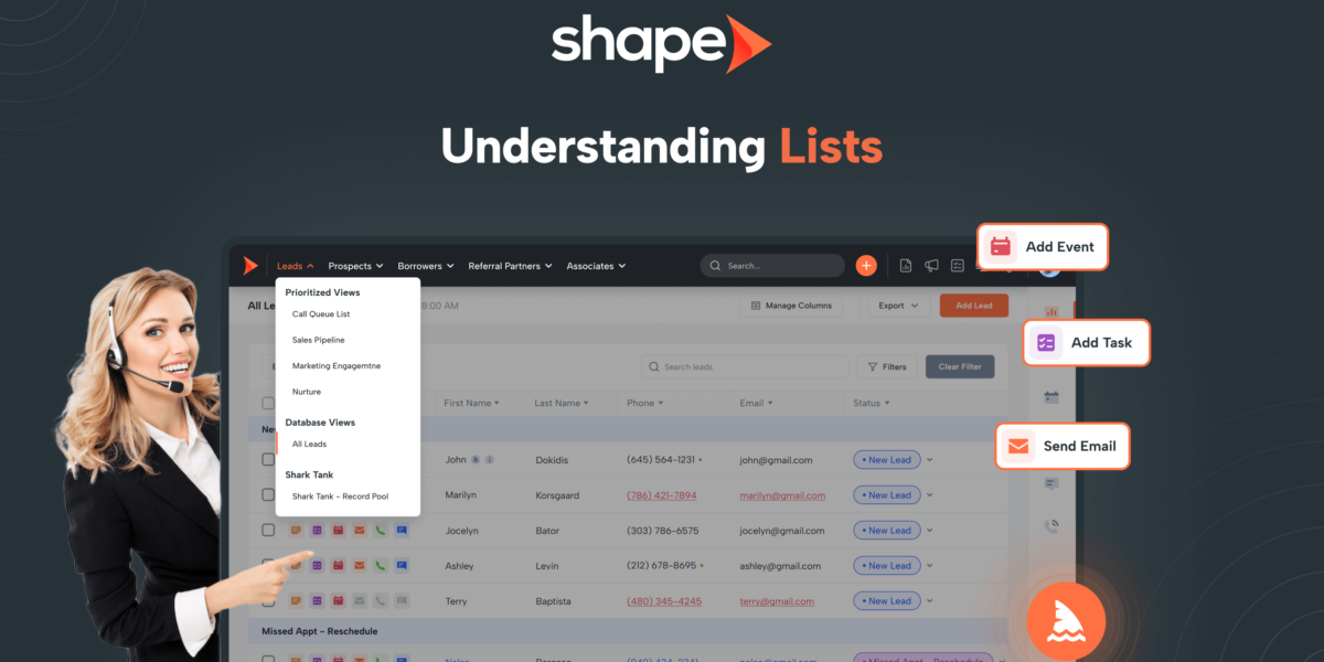 Understanding lists by set shape.