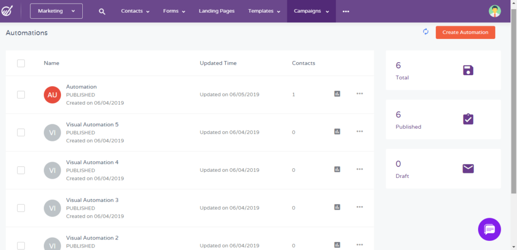 Engagebay Marketing Automations