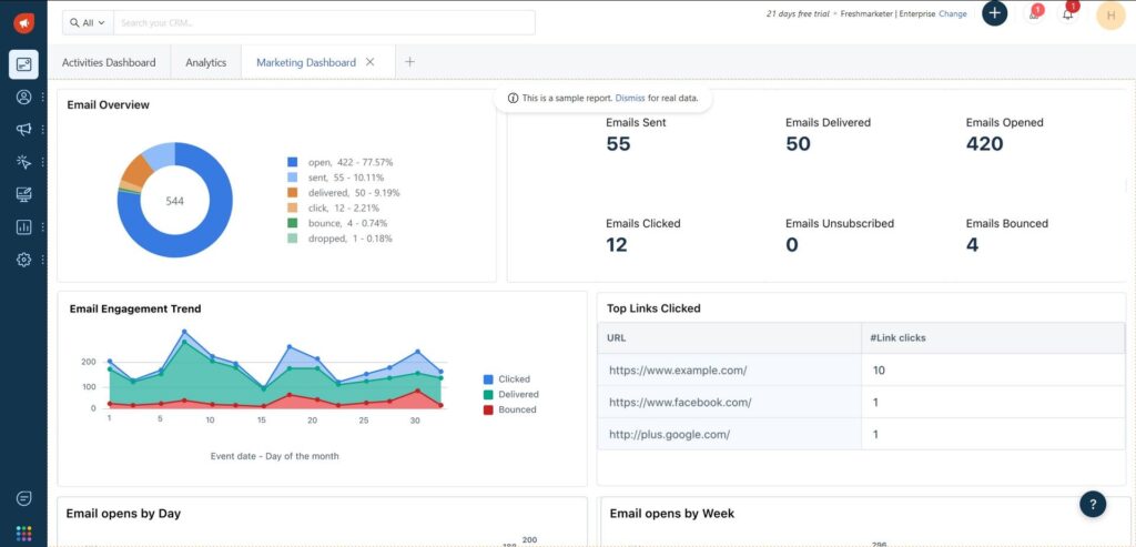 Freshsales Dashboard