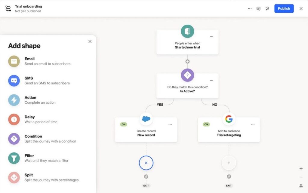 Ortto Visual Builder