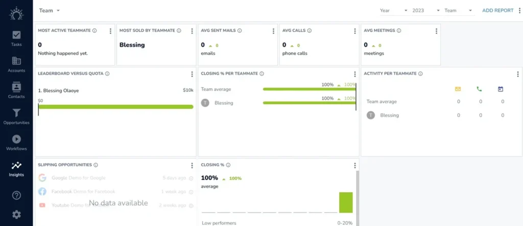 Salesflare team management