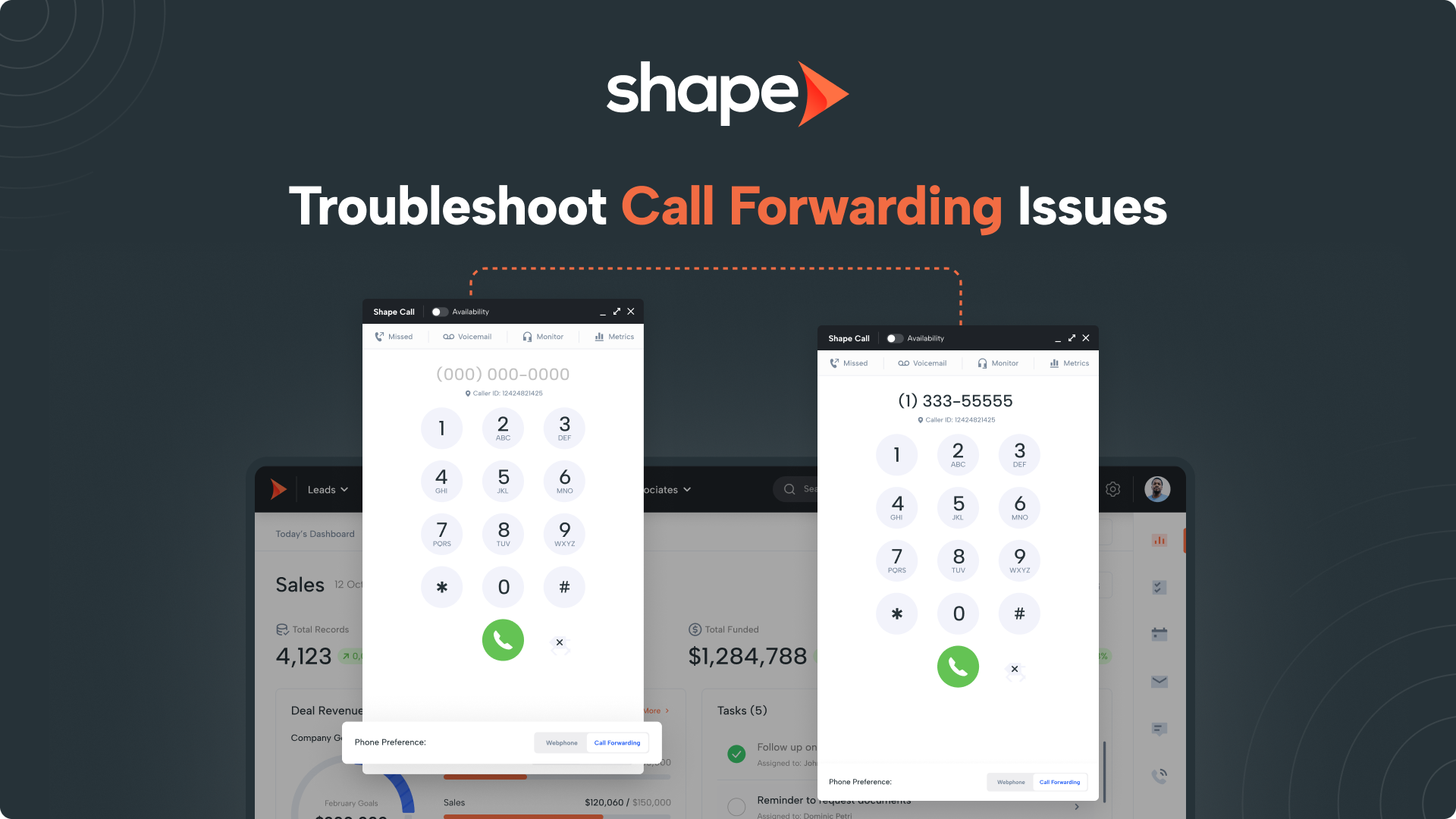 Shape Software dialer interface for resolving call forwarding issues to maintain uninterrupted communication.