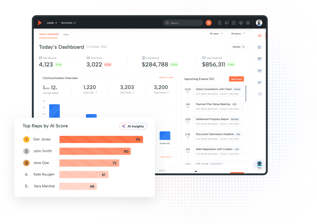 Manage your team and optimize your strategy with reporting insights