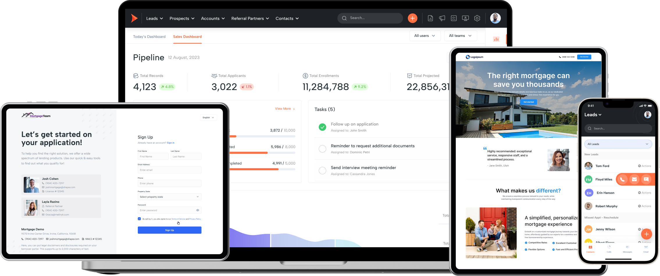 This image showcases Shape Software's comprehensive suite of services, featuring Shape CRM + Lead Manager, Lead Engine, Customer Portal, and Mobile App, accessible across multiple devices.