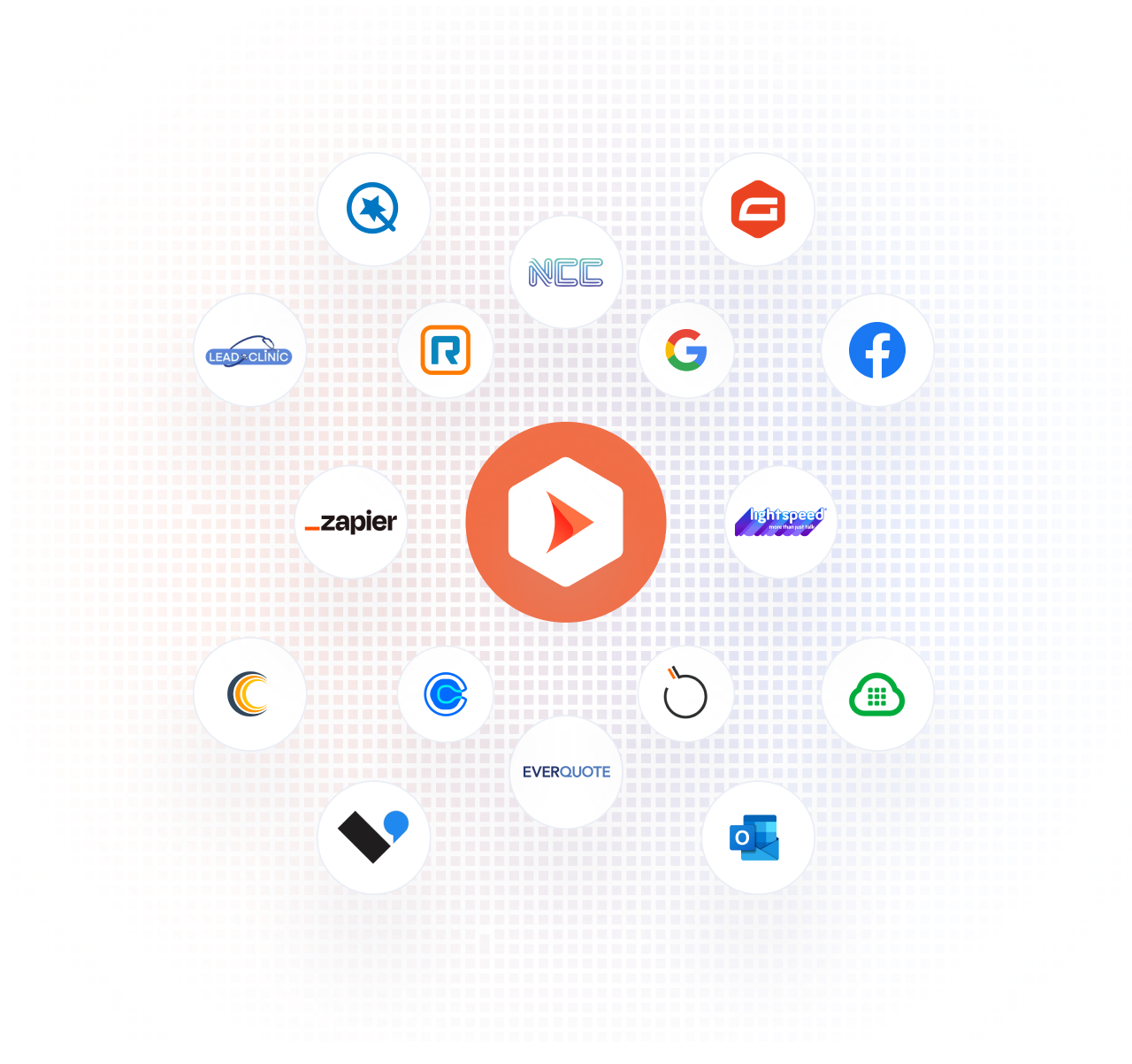 Shape Software Insurance CRM Integrations