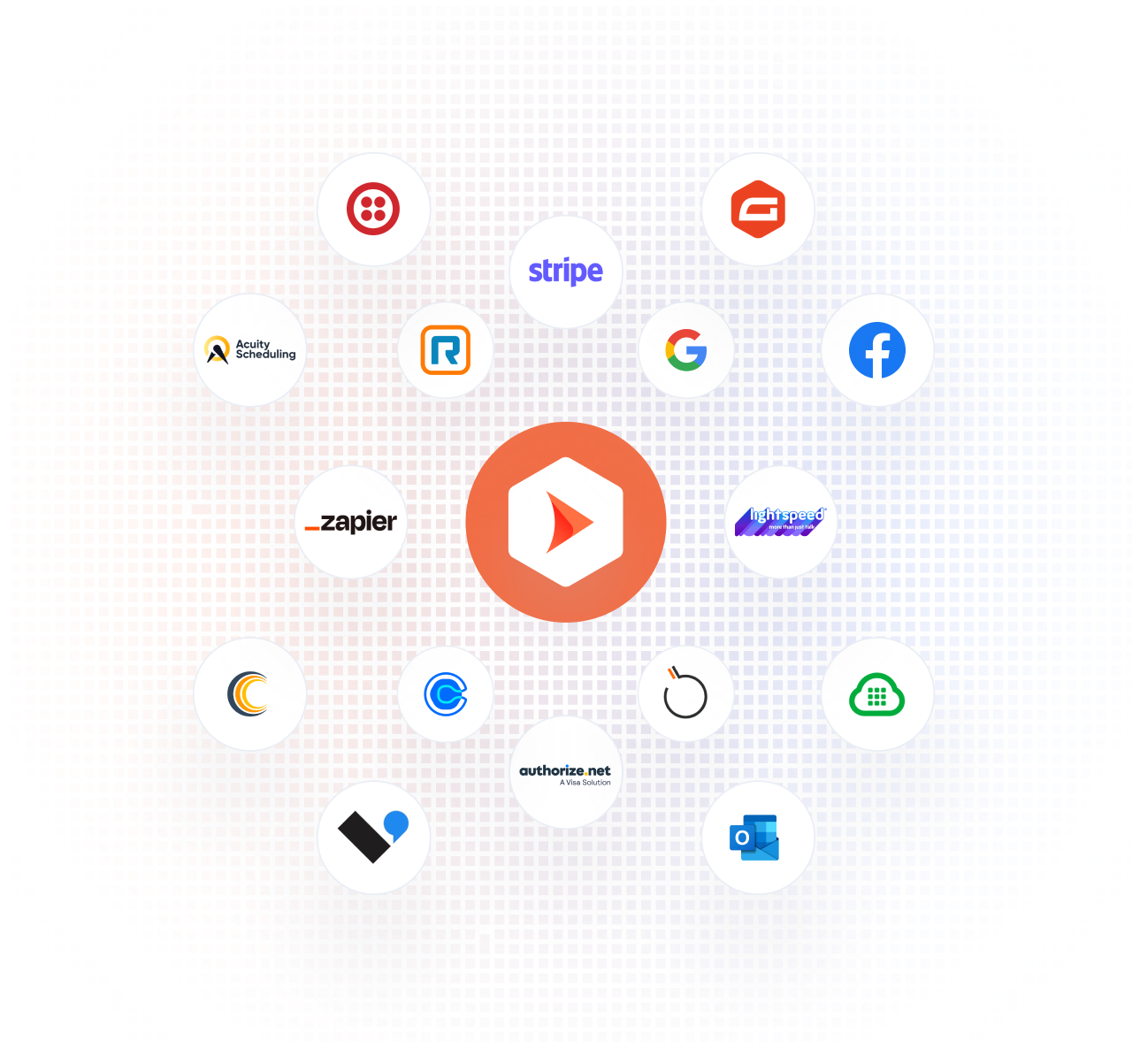 Shape Software CRM Integrations