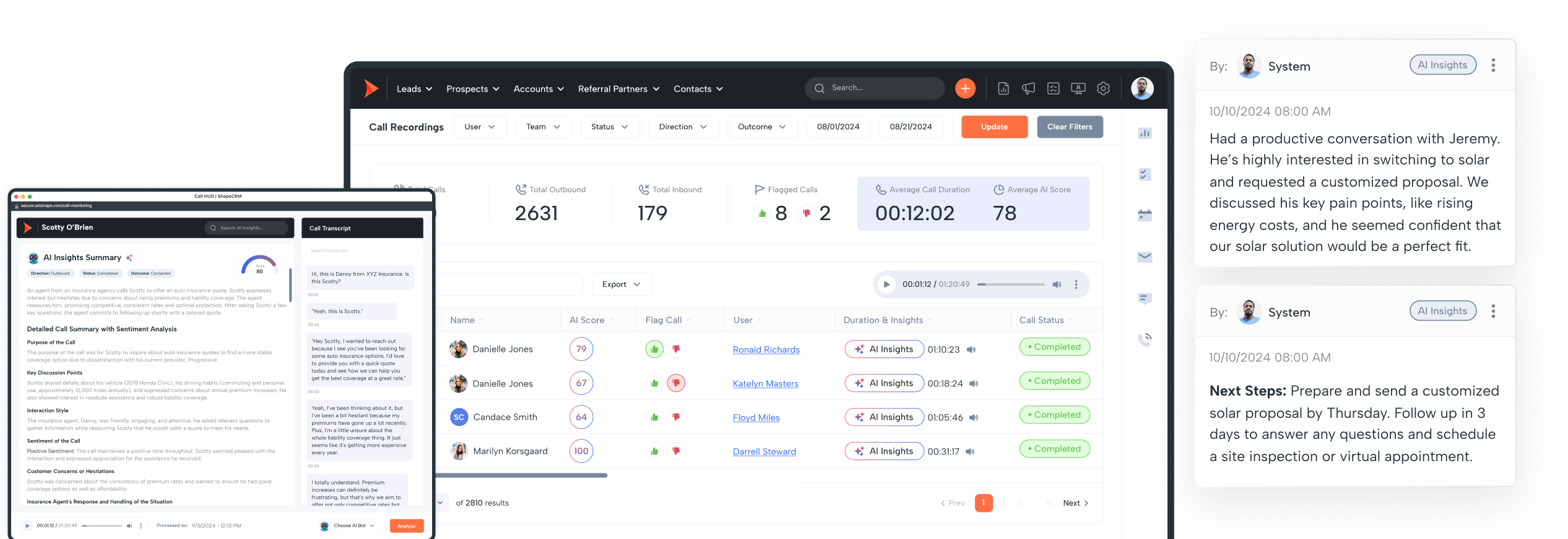 Shape Solar CRM AI Insights