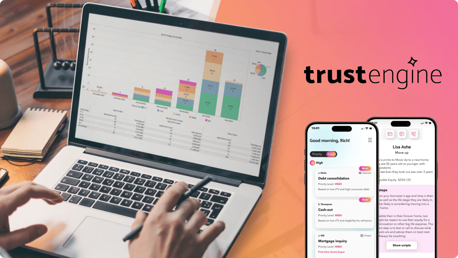 TrustEngine is a borrower intelligence platform for mortgage lenders.