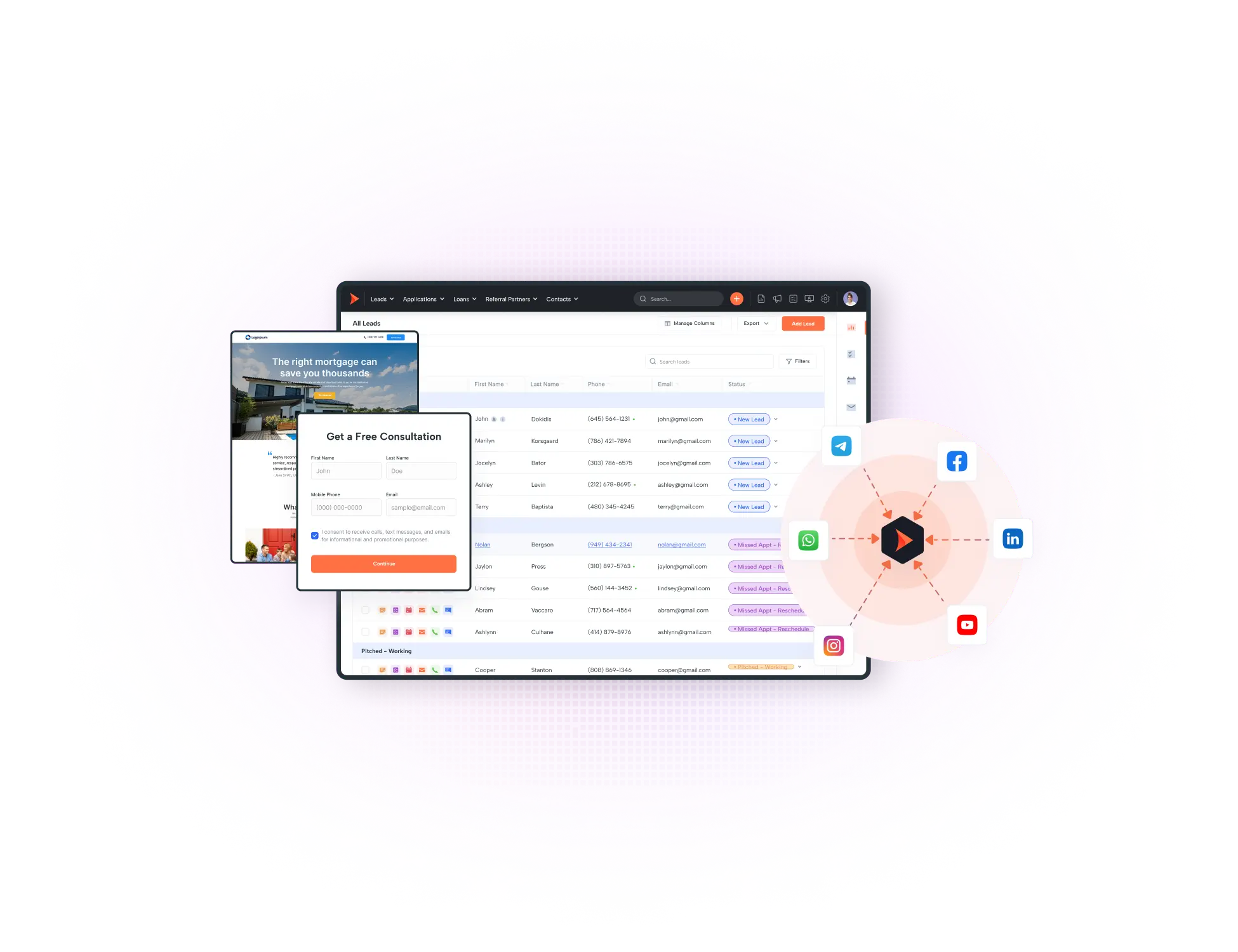 Image showcasing Shape Software's lead funnel, generation, capture, and prioritization capabilities, bringing leads from various sources into a centralized CRM for efficient management.