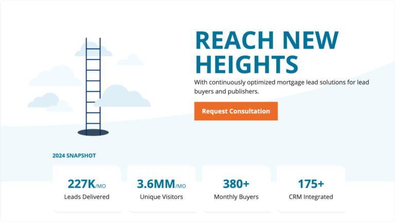 Mortgage Research Center