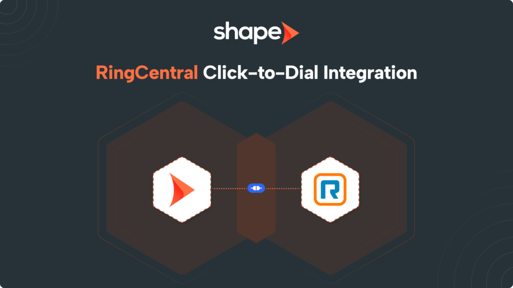 Hero banner: Shape logo with the title 'RingCentral Click-to-Dial Integration' and two connected hexagon icons (logos) below.