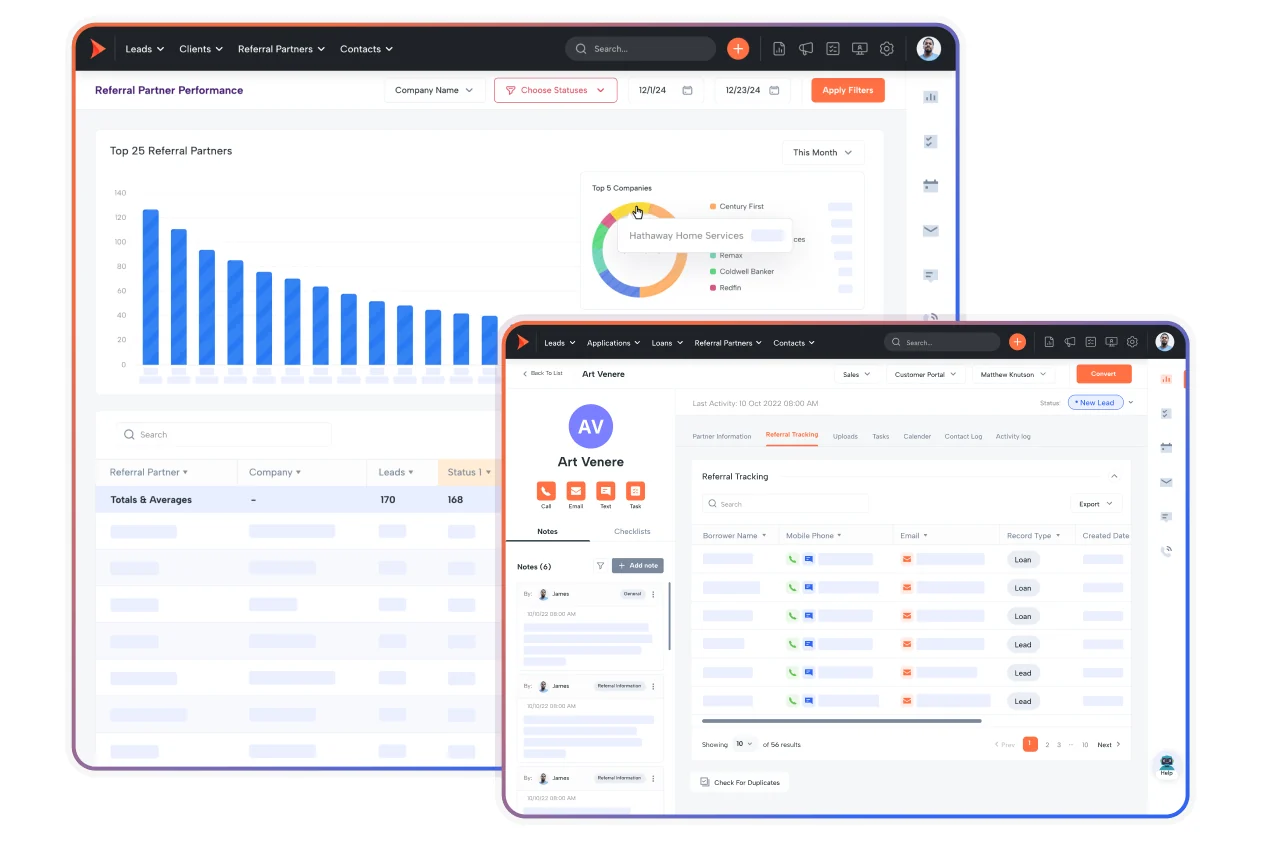 Shape referral partner performance with the top 25 partners charted, a breakdown of the top five companies, and a partner record listing every referral they have sent.